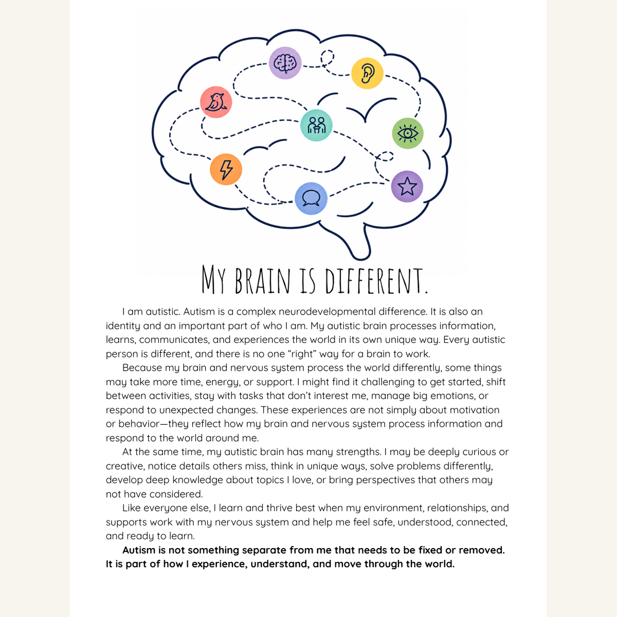 Full sample page 3 from THIS IS ME Autism Edition: My Brain Is Different, with a brain illustration and the edition's introduction to autistic experiences.