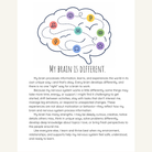 Full sample page 3 from THIS IS ME Neurodivergent Edition: My Brain Is Different, with a brain illustration and the edition's introduction to how the person learns and experiences the world.