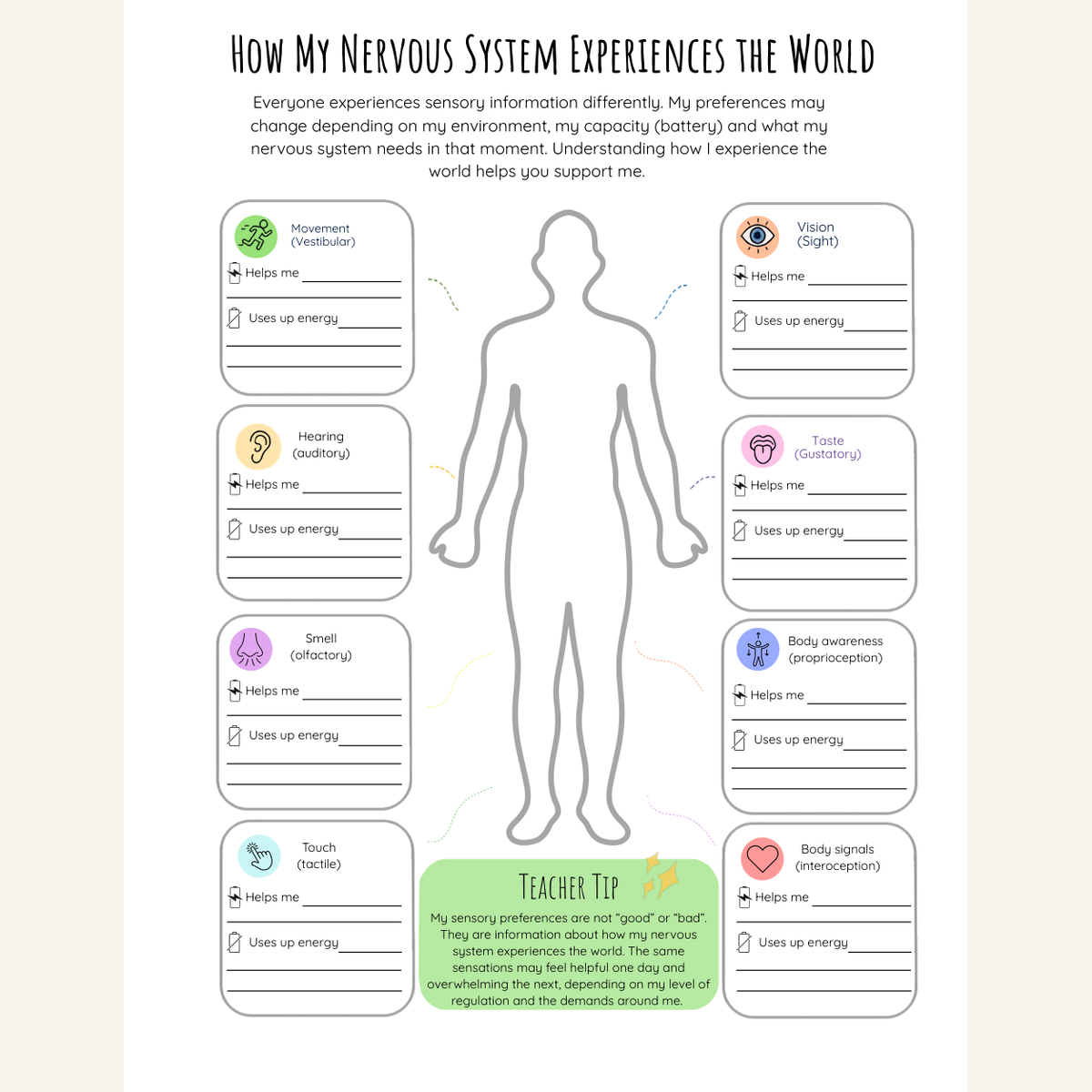 Full sample page 10 from the THIS IS ME workbook: sensory experiences, with eight senses and blank areas for what helps and uses energy.